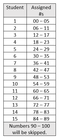 TABLE CHOOSE